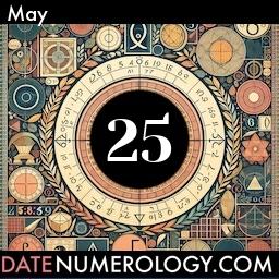 Numerology meaning and interpretation of date according to the Kabbalistic Numerology Tradition