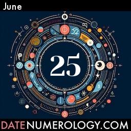 Numerology meaning and interpretation of date according to the Indian Numerology Tradition