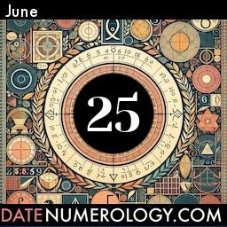 Numerology meaning and interpretation of date according to the Kabbalistic Numerology Tradition