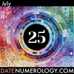 Numerology meaning and interpretation of date according to the Pythagorean Numerology Tradition