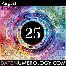 Numerology meaning and interpretation of date according to the Pythagorean Numerology Tradition