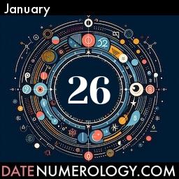 Numerology meaning and interpretation of date according to the Indian Numerology Tradition
