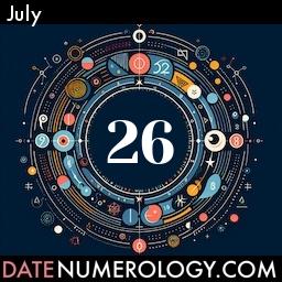 Numerology meaning and interpretation of date according to the Indian Numerology Tradition