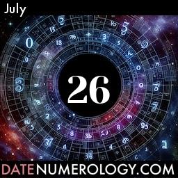 Numerology meaning and interpretation of date according to the Modern Numerology Tradition