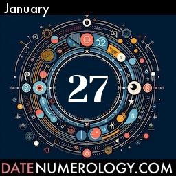 Numerology meaning and interpretation of date according to the Indian Numerology Tradition