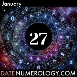 Numerology meaning and interpretation of date according to the Modern Numerology Tradition