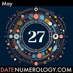 Numerology meaning and interpretation of date according to the Indian Numerology Tradition