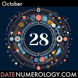 Numerology meaning and interpretation of date according to the Indian Numerology Tradition
