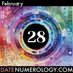 Numerology meaning and interpretation of date according to the Pythagorean Numerology Tradition