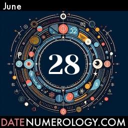 Numerology meaning and interpretation of date according to the Indian Numerology Tradition