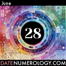 Numerology meaning and interpretation of date according to the Pythagorean Numerology Tradition