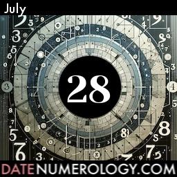 Numerology meaning and interpretation of date according to the Chaldean Numerology Tradition