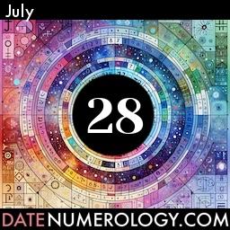Numerology meaning and interpretation of date according to the Pythagorean Numerology Tradition