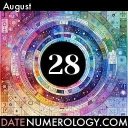Numerology meaning and interpretation of date according to the Pythagorean Numerology Tradition