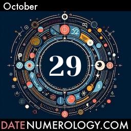 Numerology meaning and interpretation of date according to the Indian Numerology Tradition