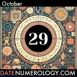 Numerology meaning and interpretation of date according to the Kabbalistic Numerology Tradition