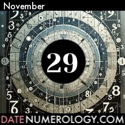 Numerology meaning and interpretation of date according to the Chaldean Numerology Tradition