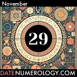 Numerology meaning and interpretation of date according to the Kabbalistic Numerology Tradition
