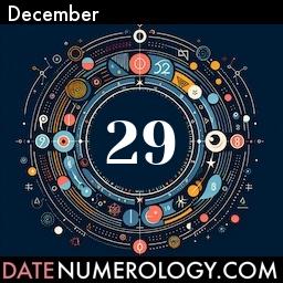 Numerology meaning and interpretation of date according to the Indian Numerology Tradition