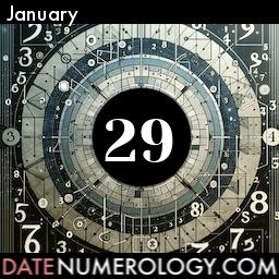 Numerology meaning and interpretation of date according to the Chaldean Numerology Tradition