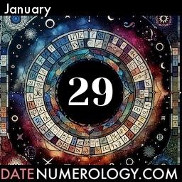 Numerology meaning and interpretation of date according to the Chinese Numerology Tradition