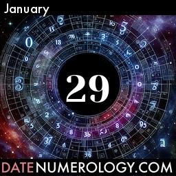 Numerology meaning and interpretation of date according to the Modern Numerology Tradition