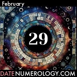 Numerology meaning and interpretation of date according to the Chinese Numerology Tradition