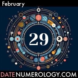 Numerology meaning and interpretation of date according to the Indian Numerology Tradition