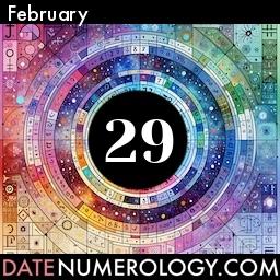 Numerology meaning and interpretation of date according to the Pythagorean Numerology Tradition