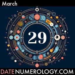 Numerology meaning and interpretation of date according to the Indian Numerology Tradition