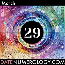 Numerology meaning and interpretation of date according to the Pythagorean Numerology Tradition