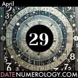 Numerology meaning and interpretation of date according to the Chaldean Numerology Tradition