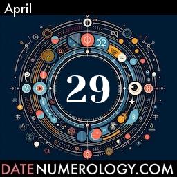 Numerology meaning and interpretation of date according to the Indian Numerology Tradition