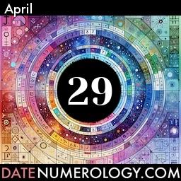 Numerology meaning and interpretation of date according to the Pythagorean Numerology Tradition