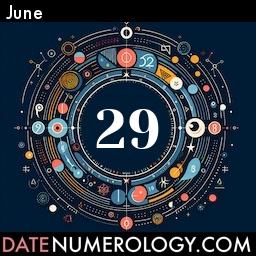 Numerology meaning and interpretation of date according to the Indian Numerology Tradition