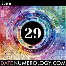 Numerology meaning and interpretation of date according to the Pythagorean Numerology Tradition