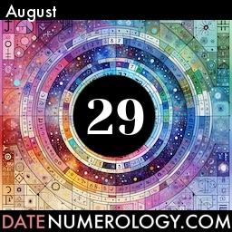 Numerology meaning and interpretation of date according to the Pythagorean Numerology Tradition