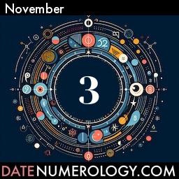 Numerology meaning and interpretation of date according to the Indian Numerology Tradition