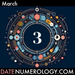 Numerology meaning and interpretation of date according to the Indian Numerology Tradition