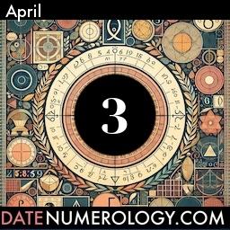 Numerology meaning and interpretation of date according to the Kabbalistic Numerology Tradition