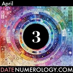 Numerology meaning and interpretation of date according to the Pythagorean Numerology Tradition