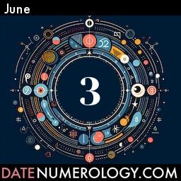 Numerology meaning and interpretation of date according to the Indian Numerology Tradition