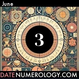 Numerology meaning and interpretation of date according to the Kabbalistic Numerology Tradition