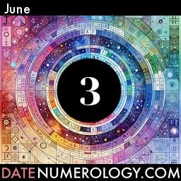 Numerology meaning and interpretation of date according to the Pythagorean Numerology Tradition