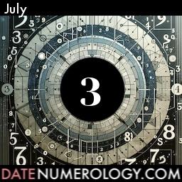 Numerology meaning and interpretation of date according to the Chaldean Numerology Tradition