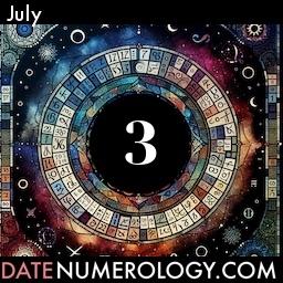 Numerology meaning and interpretation of date according to the Chinese Numerology Tradition