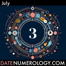 Numerology meaning and interpretation of date according to the Indian Numerology Tradition