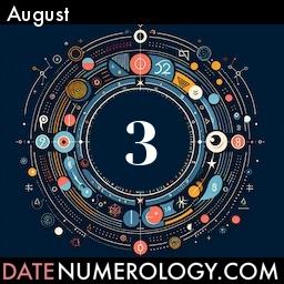 Numerology meaning and interpretation of date according to the Indian Numerology Tradition