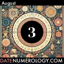 Numerology meaning and interpretation of date according to the Kabbalistic Numerology Tradition