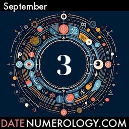 Numerology meaning and interpretation of date according to the Indian Numerology Tradition